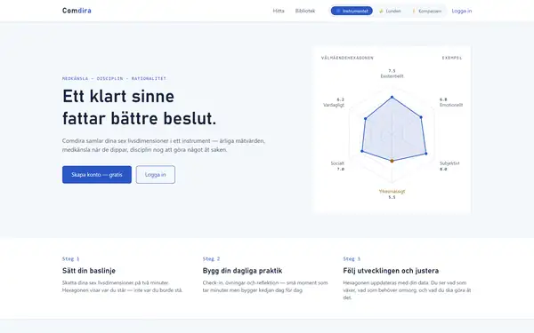 Startsidan på comdira.com